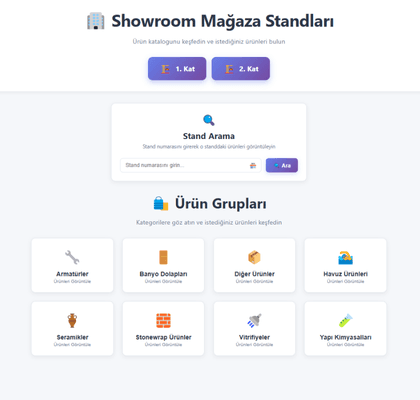 Showroom haritası: kat, stand arama ve ürün grupları